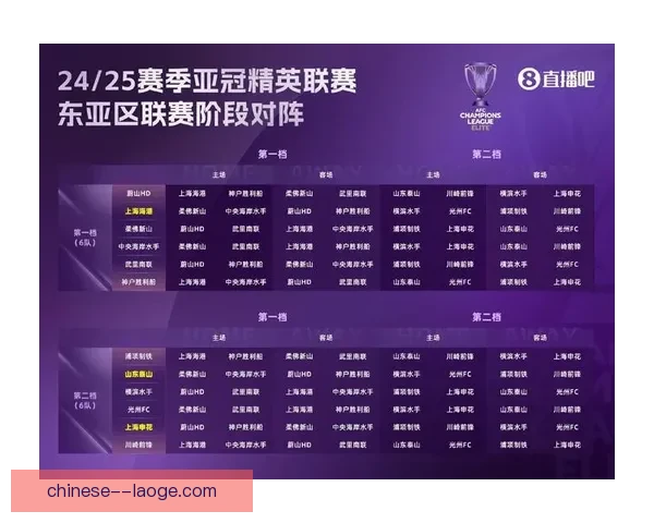 2024-25赛季亚冠精英联赛决赛阶段将在沙特采用集中赛制